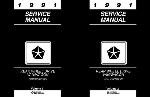 1991 dodge ram van atelier - 1991,